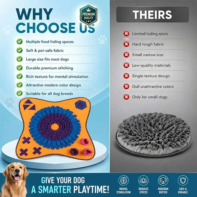 PET ARENA Adjustable Dog Snuffle Mat, Interactive Feeding Enrichment Toy | Encourages natural foraging, slows eating, reduces boredom, and provides mental stimulation for pets of all ages.