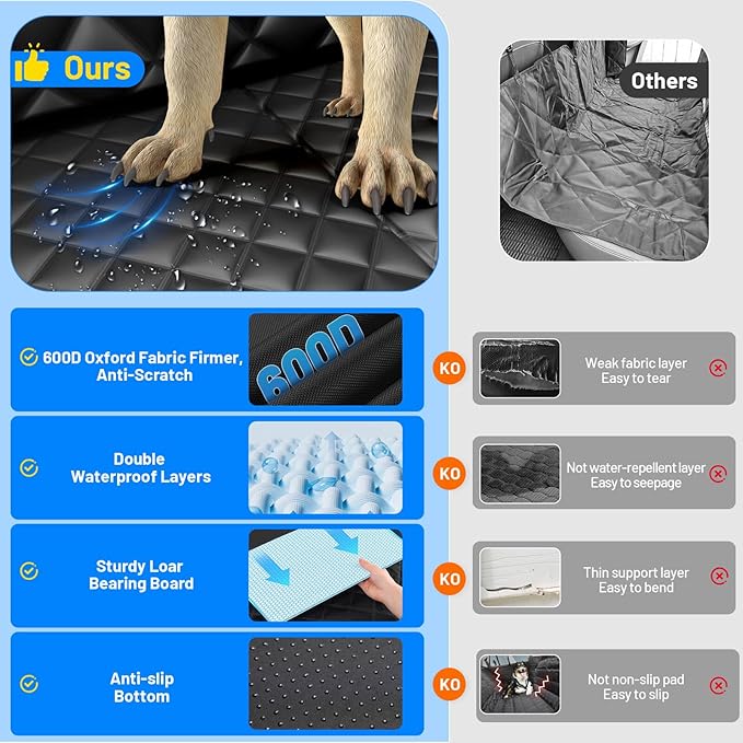 Dog Car Seat Cover for Back Seat,Hard Bottom Dog Seat Cover for Truck | Black,For Full-Size Trucks,Waterproof,Anti-Scratching,Safety Non-Slip,600D Oxford,Mesh Window,Storage Pocket