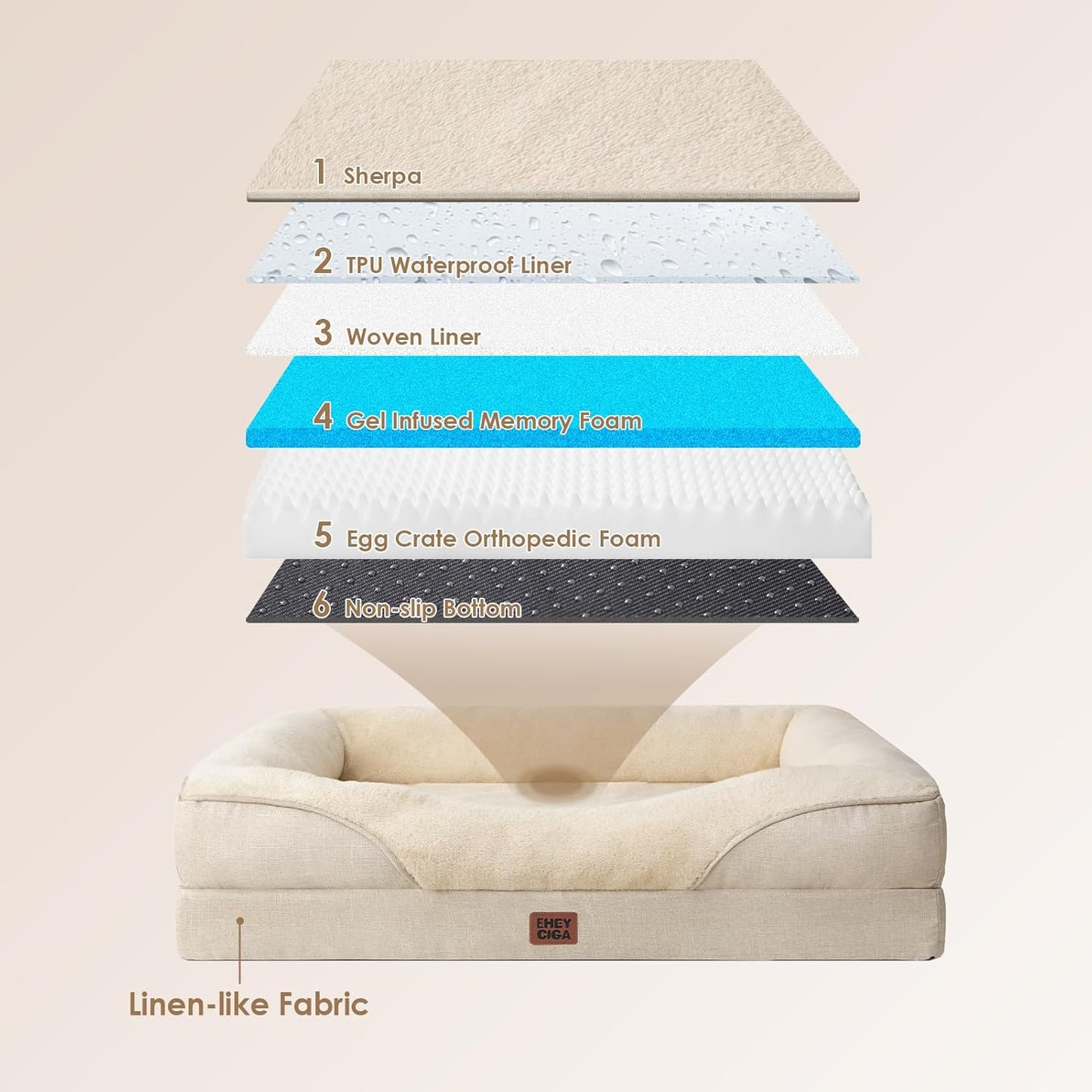 EHEYCIGA Memory Foam XL Dog Bed for XLarge Sized, Extra Large Orthopedic Dog Sofa with Sides and Waterproof Liner, Washable Bolster Pet Couch with Removable Cover, 48x35x7.5 Inch, Beige