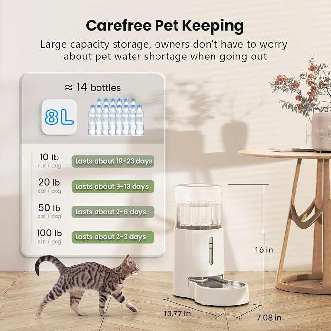 CZPET Dog Water Bowl Dispenser with Stainless Steel Bowl (8L+Filter,White) | With Stainless Steel Bowl Gravity Waterer, Large Capacity and Drinking Area Noise-Free for Pets