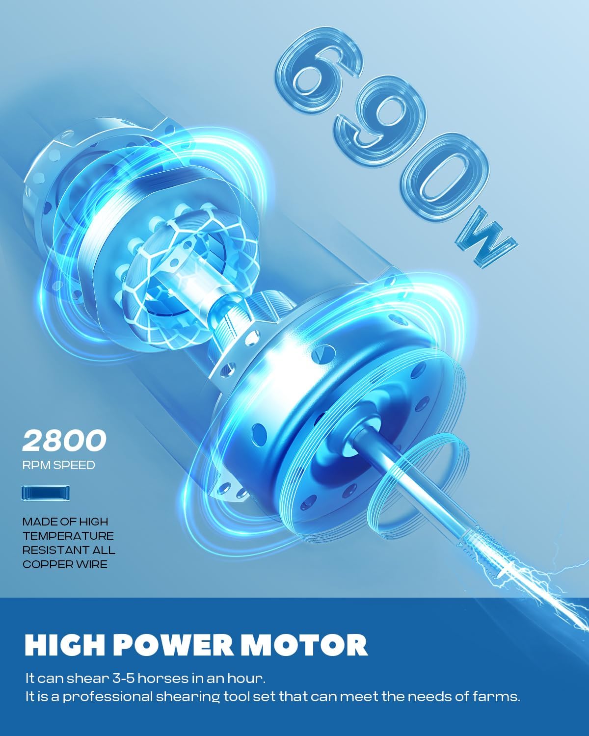 Horse Clippers 690W 28000RPM, Heavy Duty Horse Grooming Kit, Professional Livestock Clippers with 6 Speed Adjustable for Shaving Horse Pony Cattle Goat Large Dogs and Others