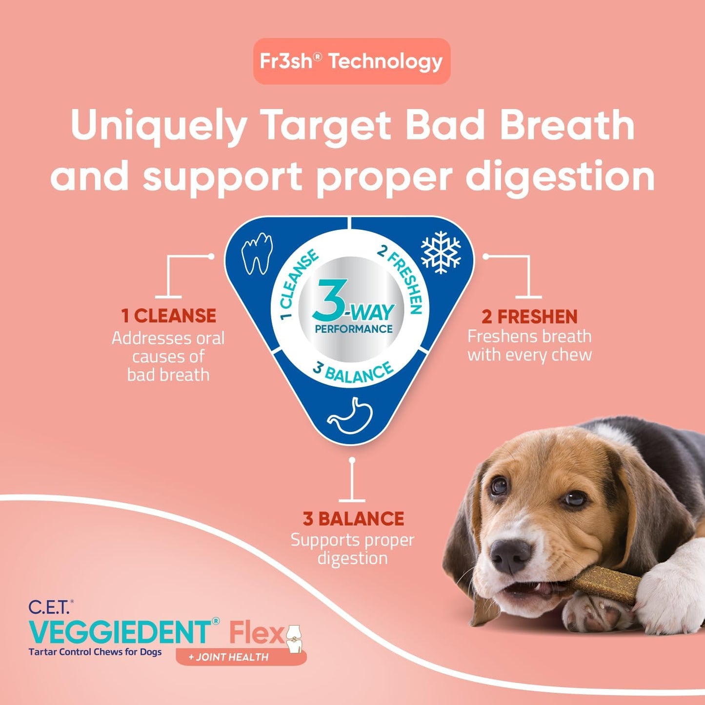 Virbac C.E.T. VEGGIEDENT Flex Tartar Control Chews for Dogs - Medium
