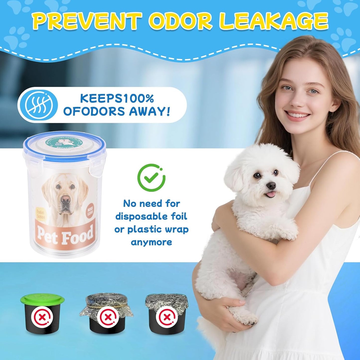 REFLYING Canned Cat Food Storage Lids,Reusable Airtight Can Cover Pet Food Sealer, Keeps Cat Food Storage Can Fresh, Cat Food Container Eliminates Odor, Easy To Use With SUS 304 Spoon