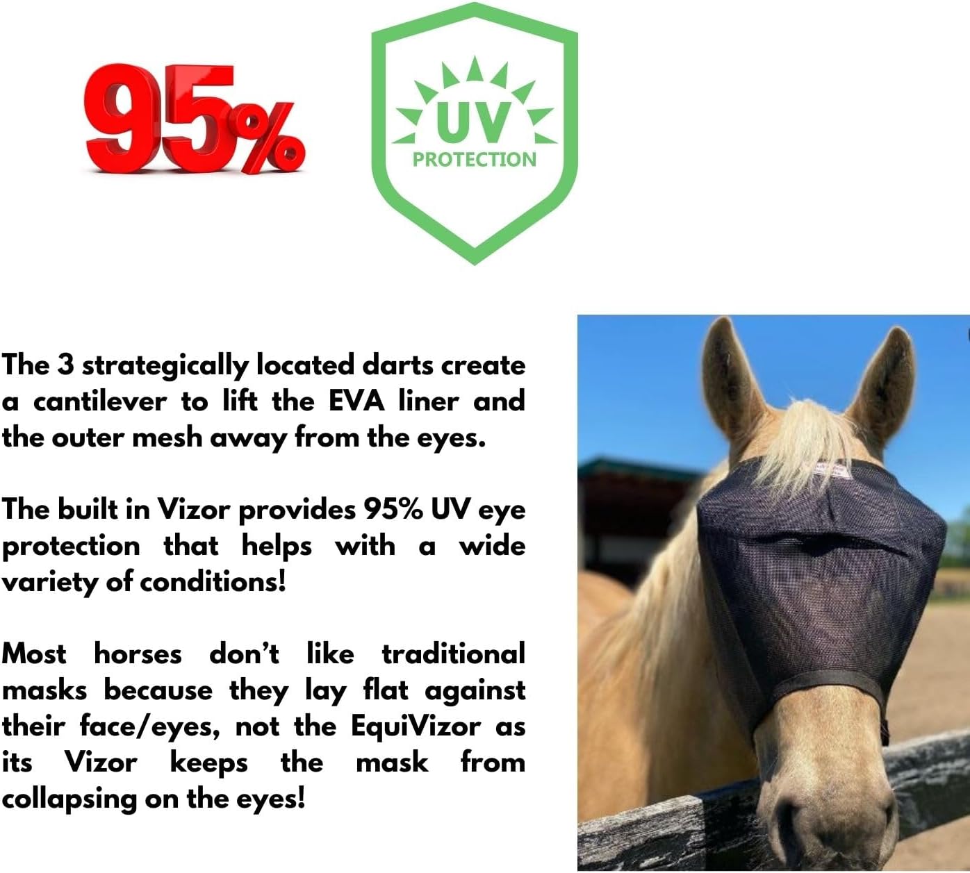 EquiVizor 95% UV Eye Protection (Mini) Standard Horse Fly Mask - Help with Uveitis, Corneal Ulcer, Light Sensitivity. Designed to Stay On Your Horse, Off The Ground.