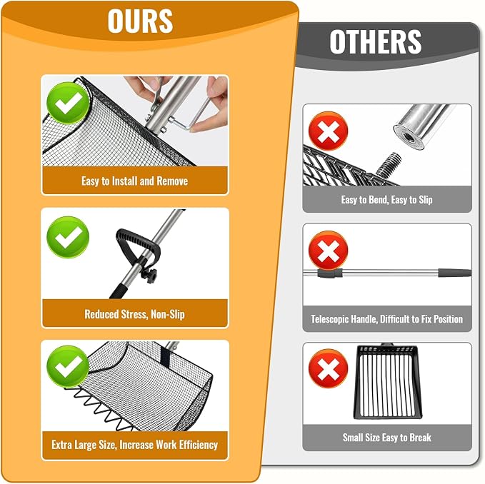 Chicken Poop Scooper, 2-in-1 Coop Scoop & Chicken Coop Rake, Sand Sifting Shovel with Adjustable Stainless Steel Handle, Up to 65 in, No-Bend Cleaning Tool - Patent-Pending (Black)