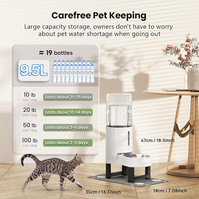 CZPET Elevated Dog Water Bowl Dispenser for Large Dogs (9.5L+Stand,White) | With Stainless Steel Bowl Gravity Waterer, Large Capacity and Drinking Area Noise-Free for Pets