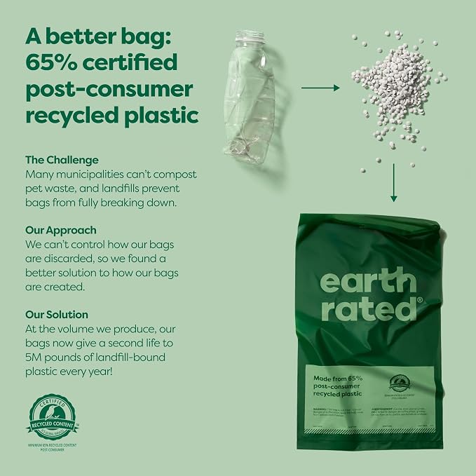 Earth Rated Dog Walking Essentials Bundle - Includes 300 Dog Waste Bags on Single Bulk Roll and 100 Dog Grooming Wipes, Lavender-Scented