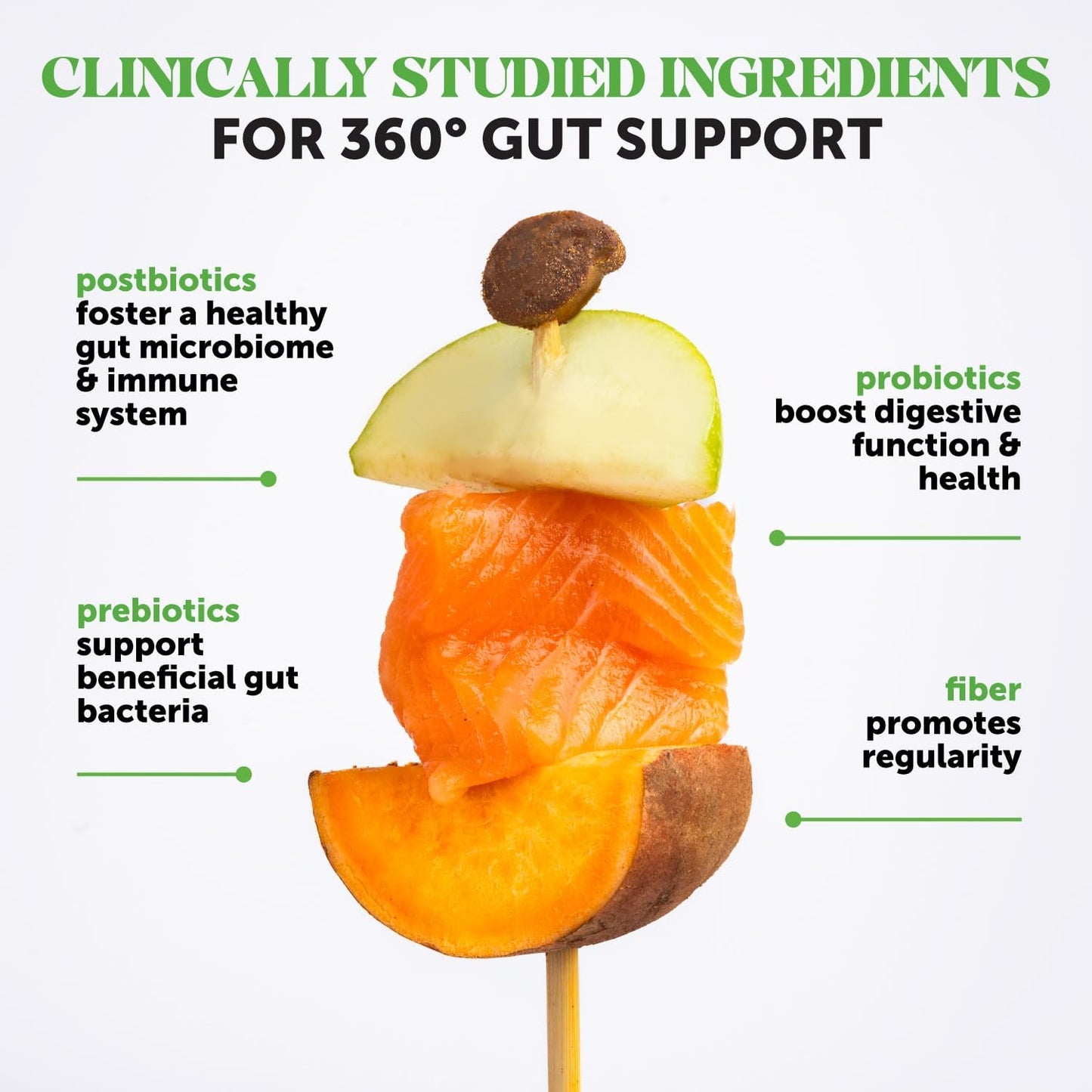 Max Strength Probiotics for Dogs - Super Pooper Dog Stool Hardener with Fiber & Digestive Enzymes, Reduce Occasional Diarrhea for Firm Perfect Poops (90 Ct)