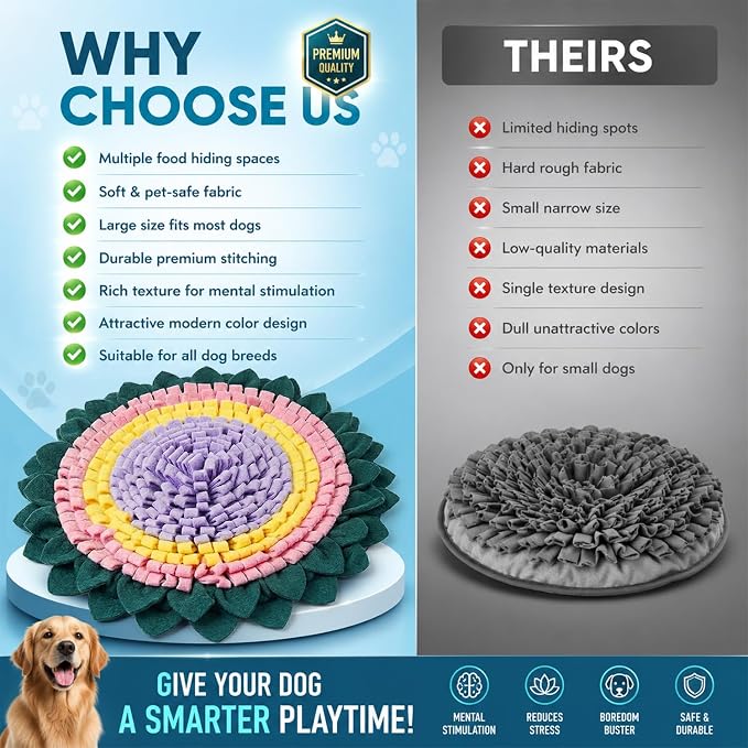 PET ARENA Interactive Dog Snuffle Feeding Mat Adjustable Nose Work Toy | Encourages natural foraging, reduces boredom, slows eating, supports mental stimulation, and features an adjustable design.
