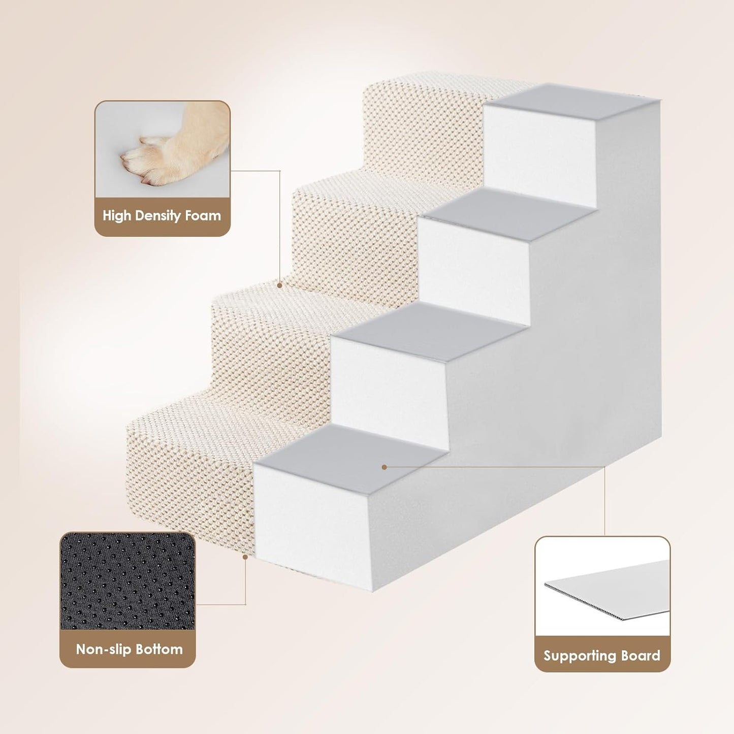 EHEYCIGA Dog Stairs for Bed 18" H, 4-Step Dog Steps for High Bed, Pet Steps for Small Dogs and Cats, Non-Slip Balanced Pet Ramp Indoor, Beige