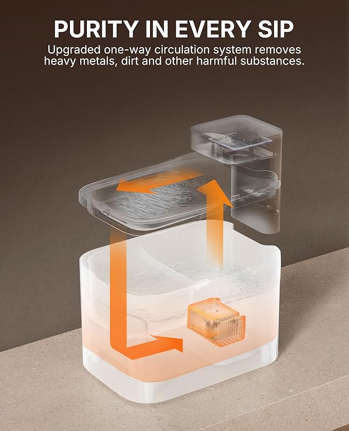 PETKIT EVERSWEET MAX Cordless Cat Water Fountain and 5 pcs Filters Bundle, 101 oz/3L Pet Fountain for Cats Dogs Inside, Automatic Cat Water Dispenser Battery Operated