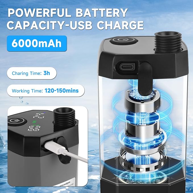 vignuto Portable Shower for Camping, Rechargeable Camping Shower Pump with LED Display of Battery Level and Temperature
