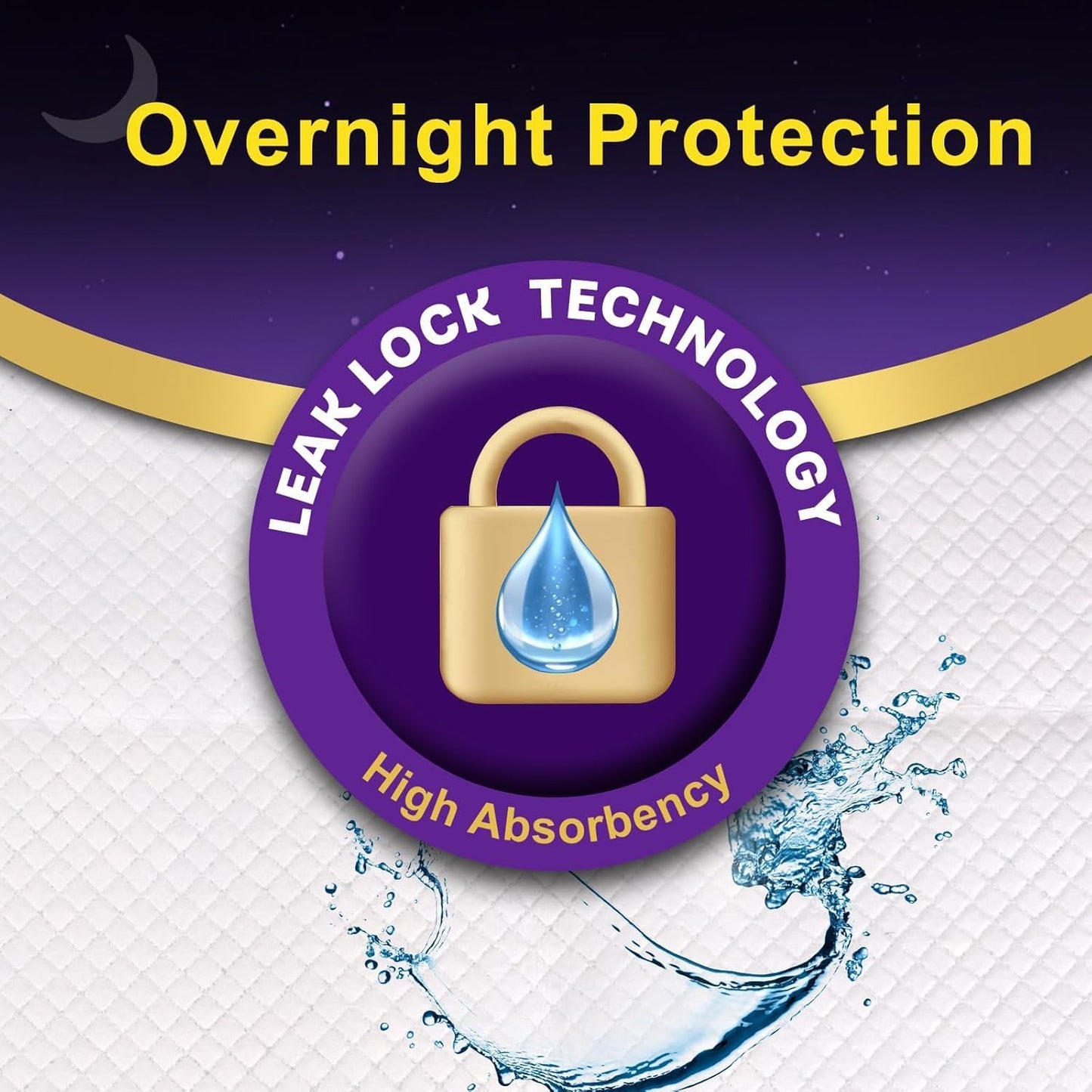 Extra Large Disposable Bed Pads for Incontinence 36" x 36" - 20 Count, Leak-Proof Chucks Pads for Adults, Kids and Pets, Absorbent Disposable Underpads, Incontinence Bed Pads Disposable for Beds