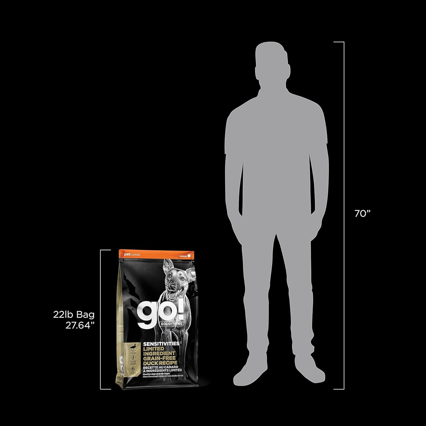 Go! Solutions Sensitivities Limited Ingredients, Grain-Free Dry Dog Food, Duck Recipe for Sensitive Stomach, 22 lb Bag