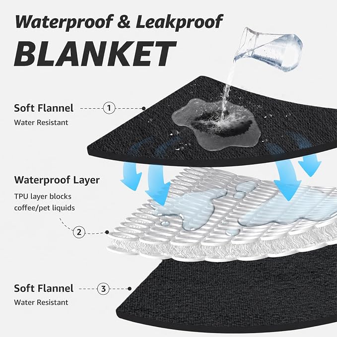 LOOBANI Waterproof Blanket for King Bed, Reversible Flannel 85"x108", Black | Waterproof Dog Blankets for Large Dogs, Spill-Proof Couch Cover for Family Movie Nights, Camping, Travel, Noise Free