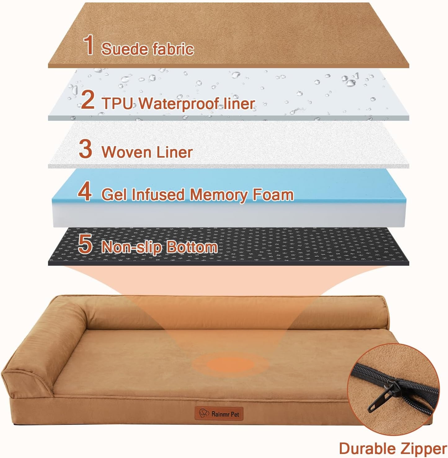 Upgraded Large Dog Bed, 3" Memory Foam with Waterproof Liner, Chew Resistant Microsuede Cover, Removable and Washable, for Indoor, Outdoor, and Car Use, Nonskid Base, 36x27 Inches L Khaki