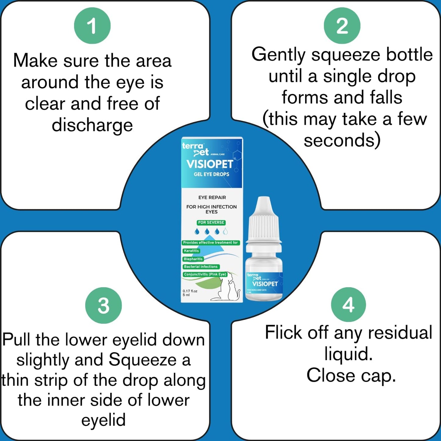 Visiopet Pet Eye Drops Health for Dogs, Cats, Cattle, Sheep, Horse, Bird 1/8 oz /5 ml