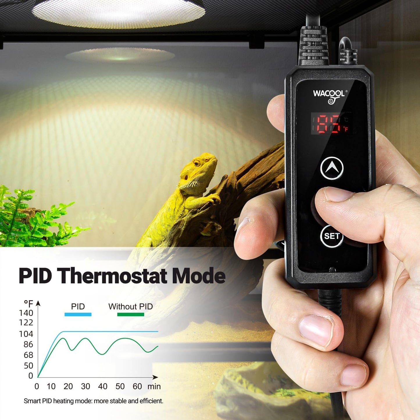 Reptile Light Fixture with Dimming Thermostat, 5.5 Inch Deep Dome Reptile Heat Lamp Fixture with Temperature Controller