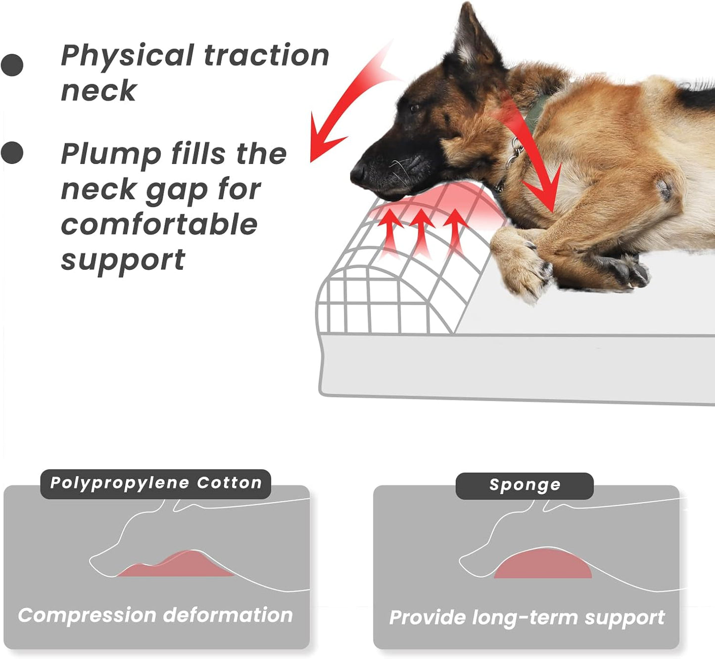 Laifug Orthopedic Memory Foam Extra Large Dog Bed with Pillow and Durable Water Proof Liner & Removable Washable Cover & Smart Design (Large (46"x28"x8"), Black and White Plaid)