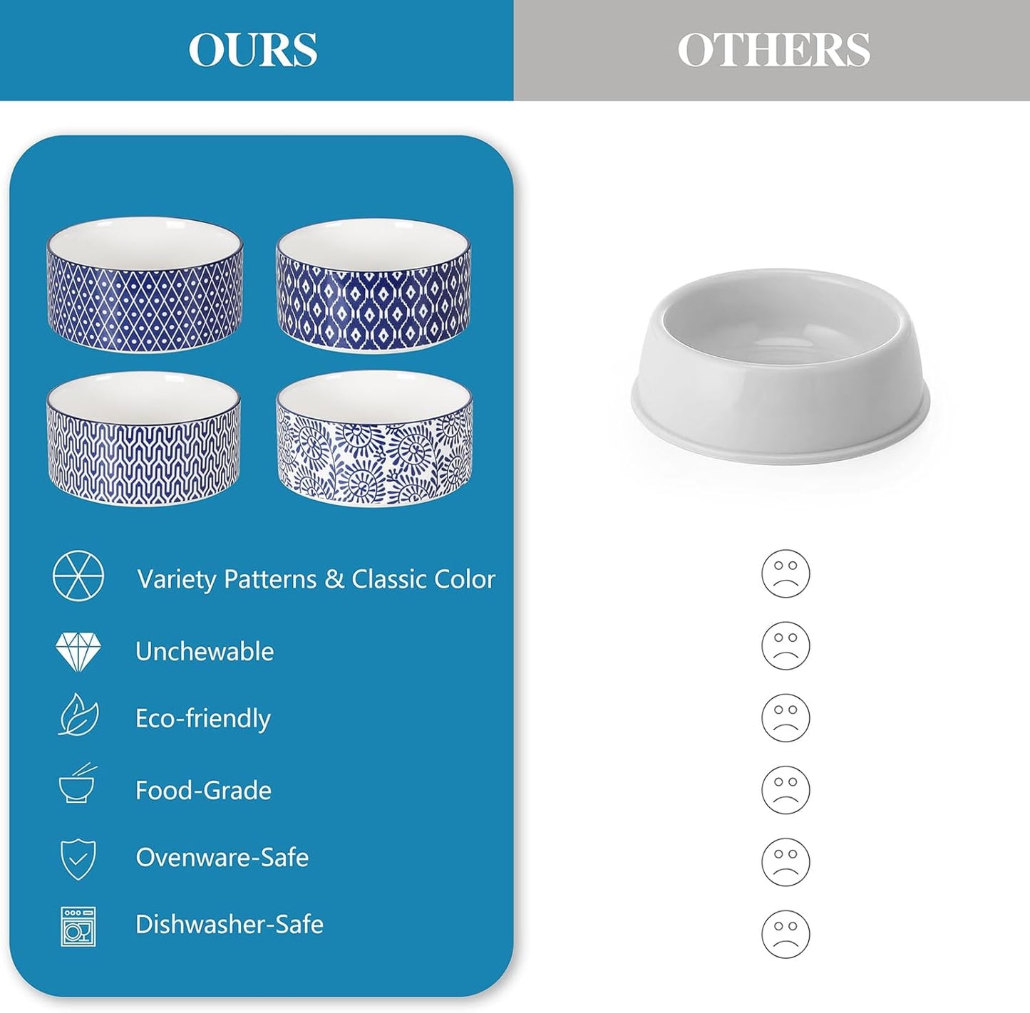 Selamica Ceramic 14 OZ Dog Bowls, Dog Food and Water Bowls with Wooden Stand, Anti-Slip Dog Dishes Set for Cats & Small Dogs, Weighted Pet Bowls Set of 2, Vintage Blue B