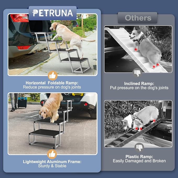 Extra Wide 20" Dog Stairs for Large Dogs, Dog Ramp for Car 4 Steps | Foldable Aluminum Dog Steps for Car with Non-Slip Surface, Dog Stairs for Cars SUV High Beds Trucks, Pet Stairs up to 250 lbs