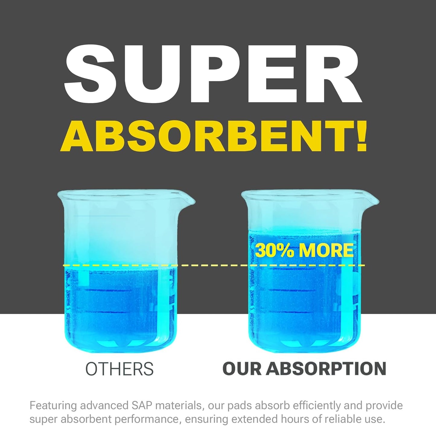 Charcoal Puppy Pads 100 Count, Disposable Pee Pads for Dogs / Wee Wee Pads / Potty Training Pads, Underpads with Activated Carbon to Eliminate Odor, 22"x22"