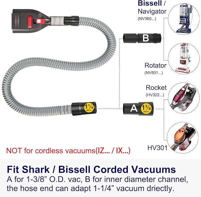 Portek Dog Brush Vacuum Attachment for Shark Navigator Lift Away NV360 Rotator NV501 Rocket HV301 HV322 Stratos AZ300, Pet Hair Shedding Grooming Tool Kit with Extension Hose Adapters