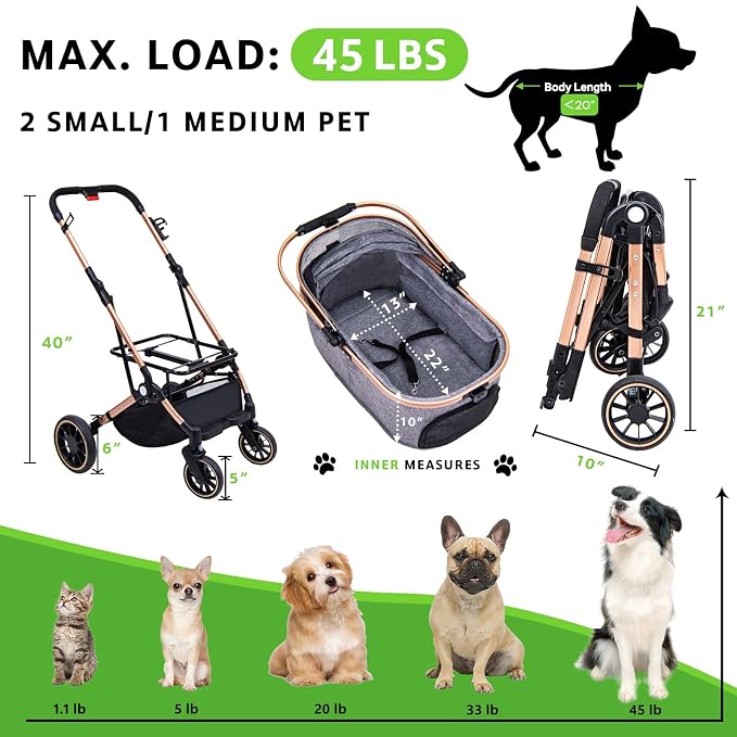 Dog Stroller for Dogs - 3 in 1 Pet Stroller with Detachable Storage Basket 4 All-Terrain Rubber Wheels Pull Rod Durable Travel Carrier for Max 45 lbs Medium Dogs 2 Small Cats
