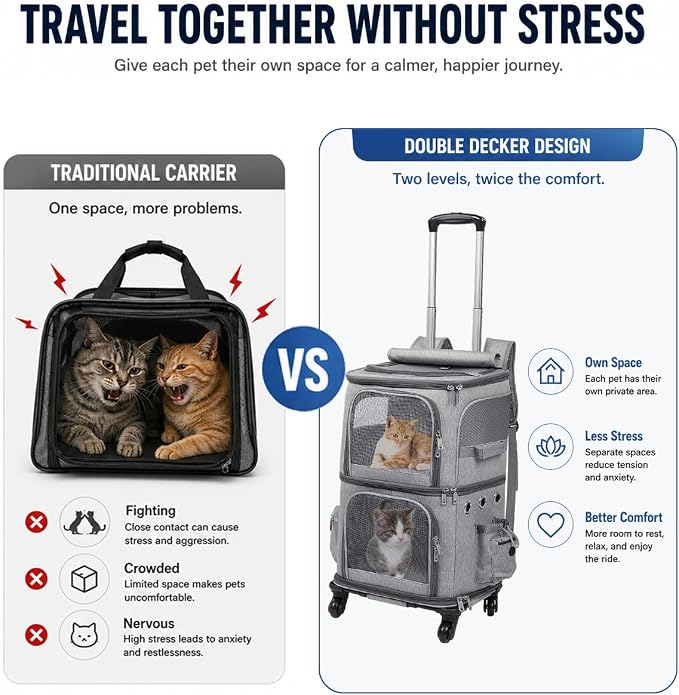 Double-Compartment Cat Carrier Backpack with Wheels for Two Pets | 2-in-1 Pet Rolling Carrier for Smalls Cats and Dogs, Perfect for Traveling / Walking/ Vet, Up to 12 lbs each, Grey