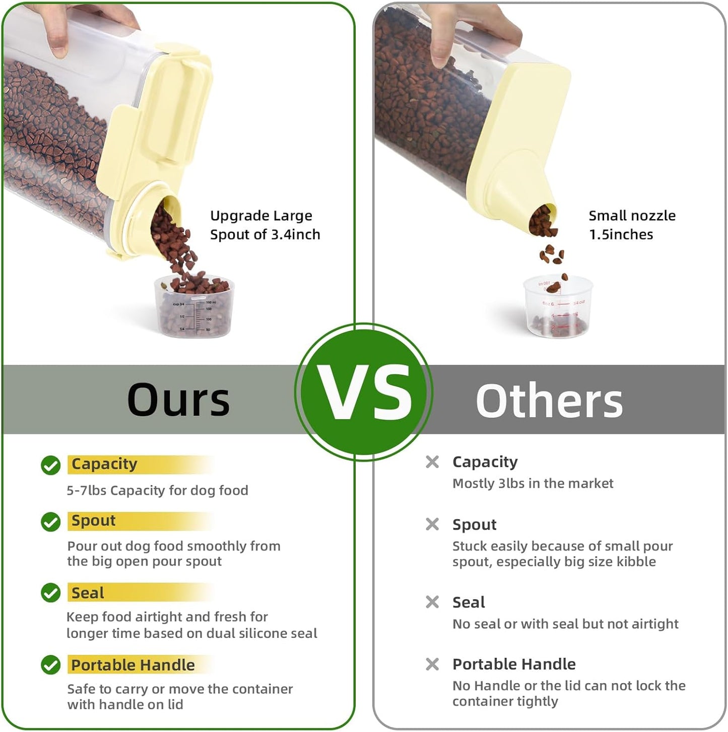 5-7Lbs Cat Dog Storage Container, Portable Pet Food Containers with Upgraded Large Spout and Cup, Small Animal Kibble Dispenser for Bird Seed, Oatmeal, Rice, Flour (1, Cream yellow, 5L)