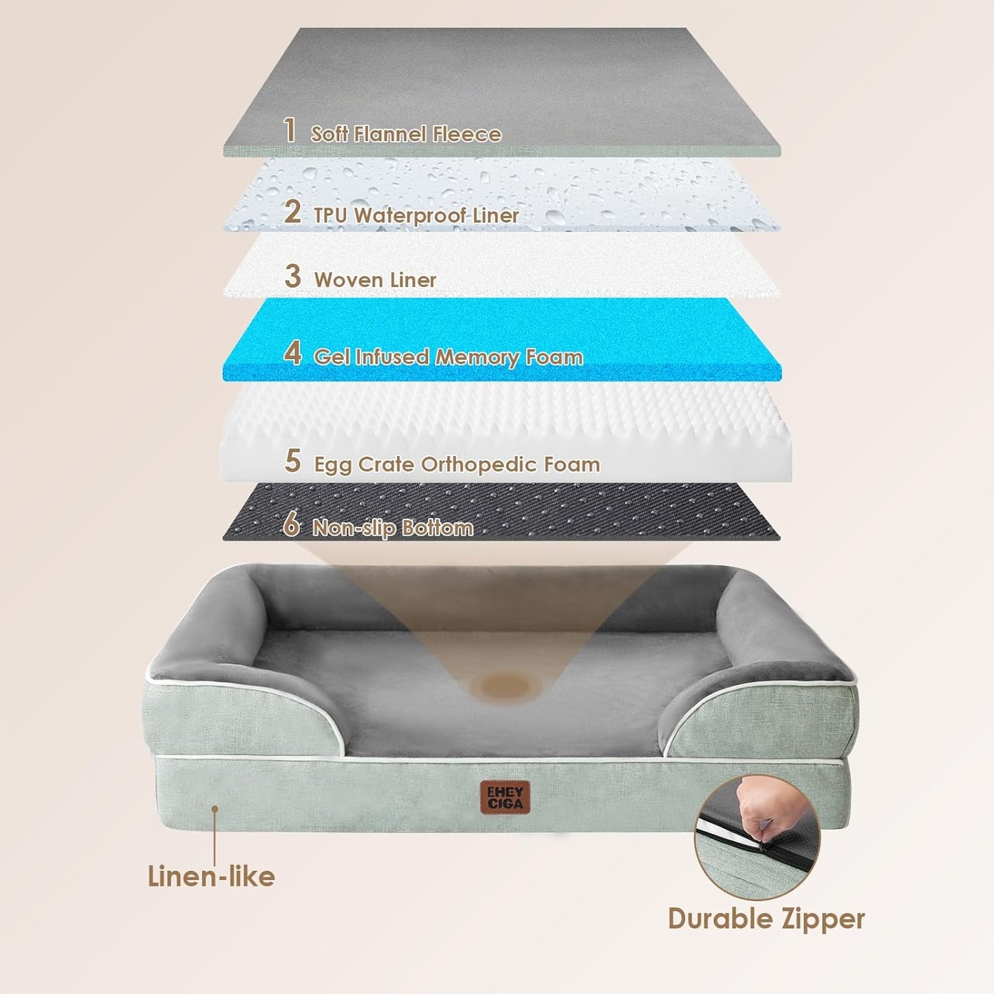 EHEYCIGA Orthopedic XL Dog Beds, Waterproof Memory Foam Dog Bed for Extra Large Dogs, Non-Slip Bottom and Egg-Crate Foam Big Pet Couch Bed with Washable Removable Cover, Greyish Green