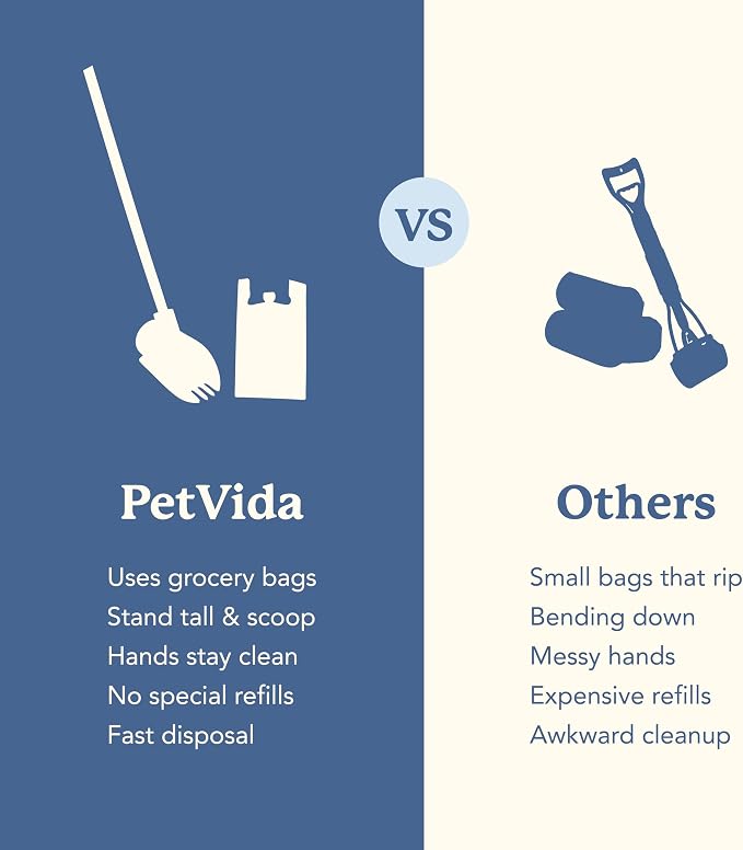 Dog Pooper Scooper that Uses Common Grocery Bags - No Special Bags Needed – Heavy-Duty Scoop Fits Standard American Broom Handle