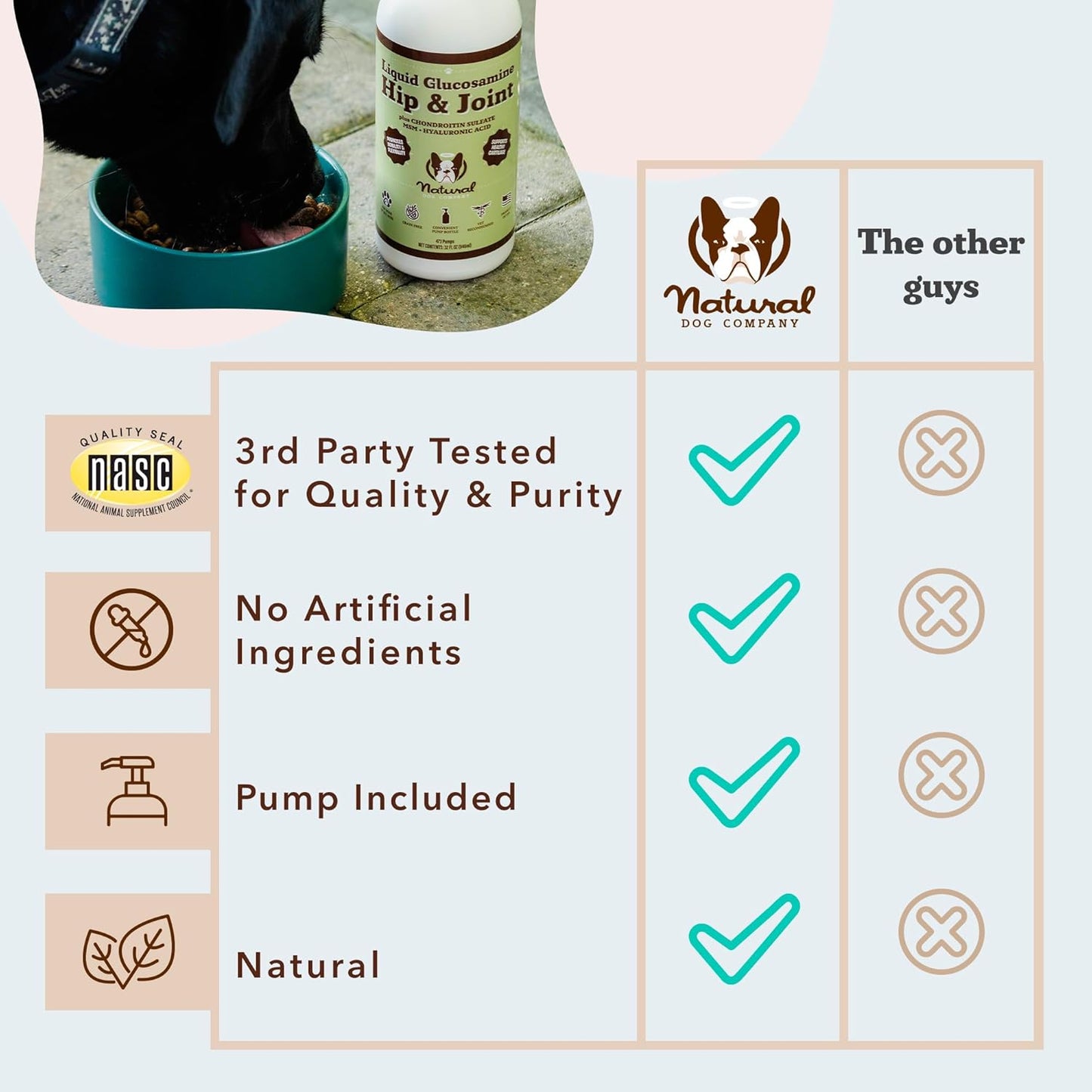 Natural Dog Company Liquid Glucosamine Hip & Joint Oil for Dogs, 16 oz, Extra Strength Cartilage & Joint Support, Helps Mobility and Eases Occasional Stiffness, Dog Vitamins & Supplements