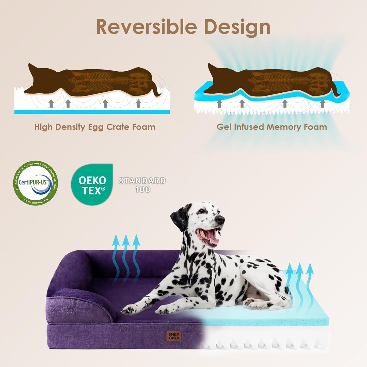 EHEYCIGA Orthopedic Dog Bed for Medium Dogs, Waterproof Memory Foam Medium Dog Beds with Sides, Non-Slip Bottom and Egg-Crate Foam Pet Couch Bed with Washable Removable Cover, Purple