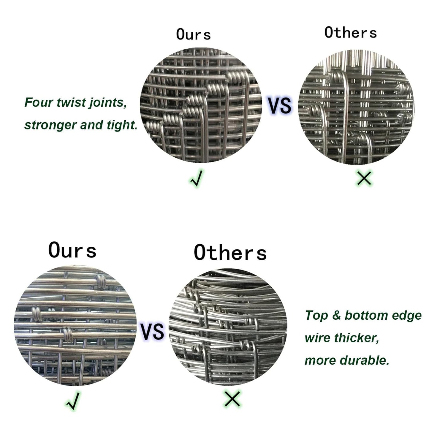 40in x 100ft Galvanized Wire Fence, Hog Goat Fencing Garden Fencing Roll, Heavy Zinc Coating Metal Wire Mesh for Yard Vegetable Plant Protection Poultry Netting