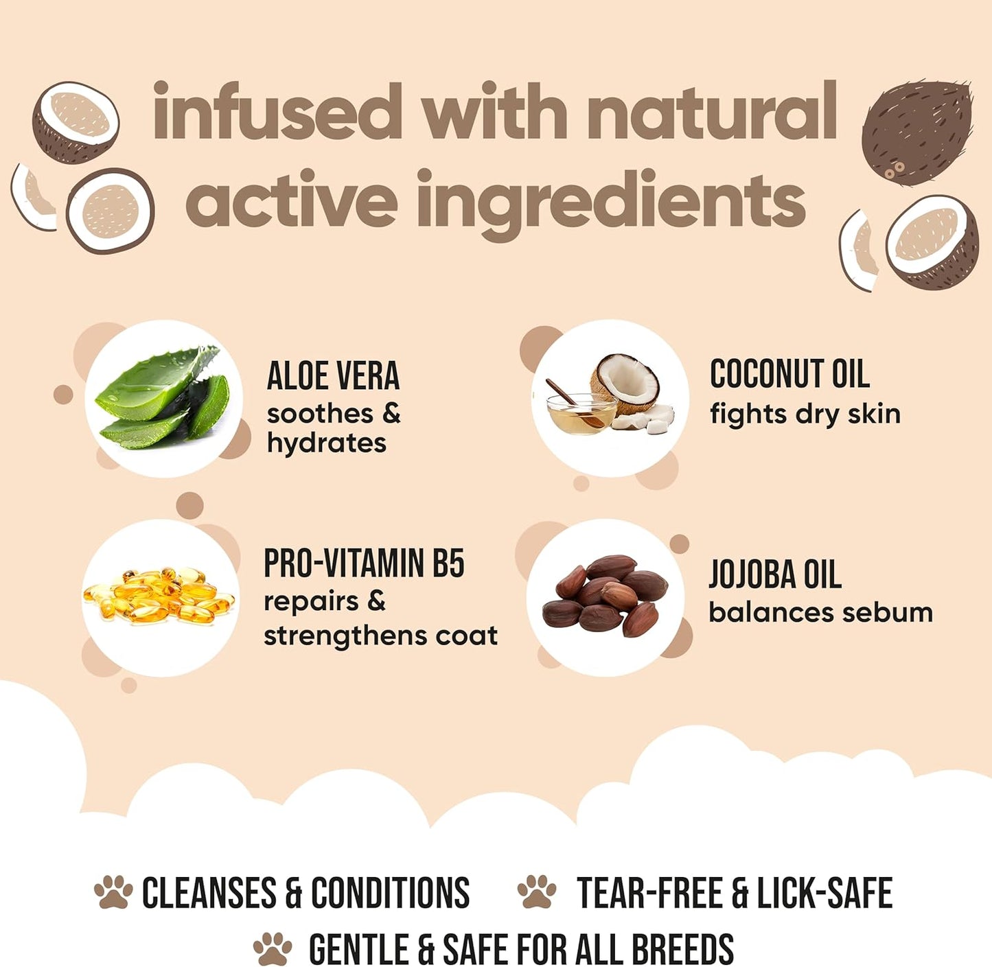 2in1 Dog Shampoo & Conditioner by Buddycare | Coconut Scented | with Aloe Vera and Pro Vitamin B5 (33.8oz)