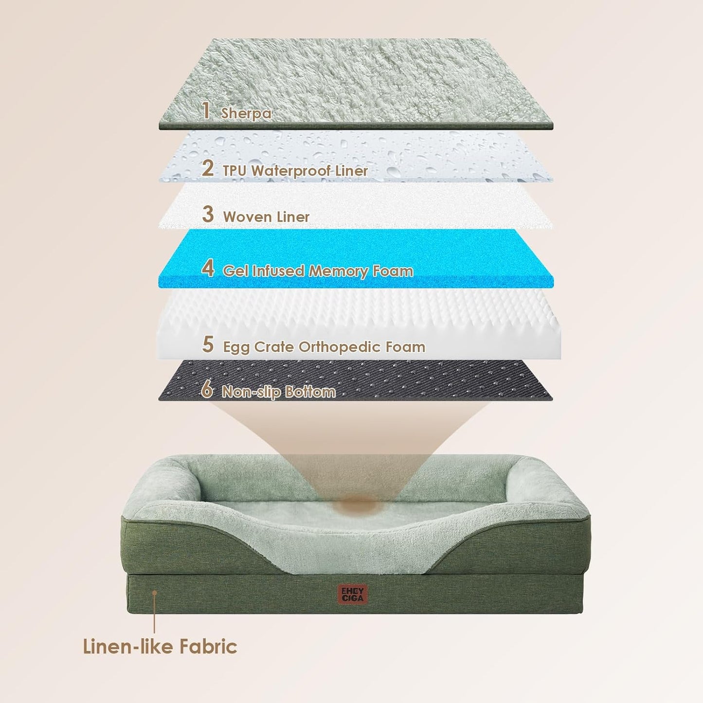 EHEYCIGA Memory Foam XXL Dog Bed for XLarge Sized, Extra Large Orthopedic Dog Sofa with Sides and Waterproof Liner, Washable Bolster Pet Couch with Removable Cover, 52x41x8 Inch, Green