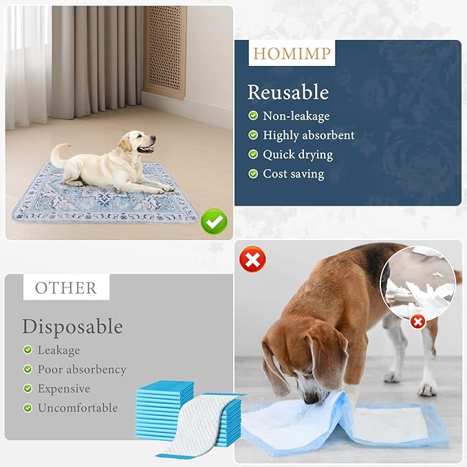 Homimp Washable Pee Pads for Dogs,2 Pack Reusable Puppy Pads Waterproof,Absorbent and Leakproof Dog Pee Pads,Non Slip Puppy Training Pads, Pet Mat for Floor, Crate, Couch, Whelping,Blue, 36"x41"