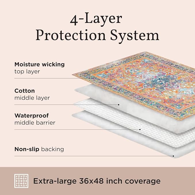 Lovewag Cat Litter Mat, Litter Box Mat, Caramel Creme, 36x48, 2 Pack | Washable litter mat cover, kitty litter mat & cat mat for litter box, litter trapping mat, prevents tracking, multi-cat