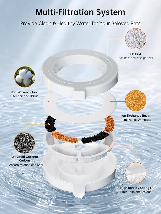 Pet Water Dispenser Replacement Filter, Filters for 3L/3.6L/4.6L/6L/8L Gravity Automatic Dog Water Fountain, Auto-Refill Pet Waterer Filter Replacement, 8 Filters with 1 Brush
