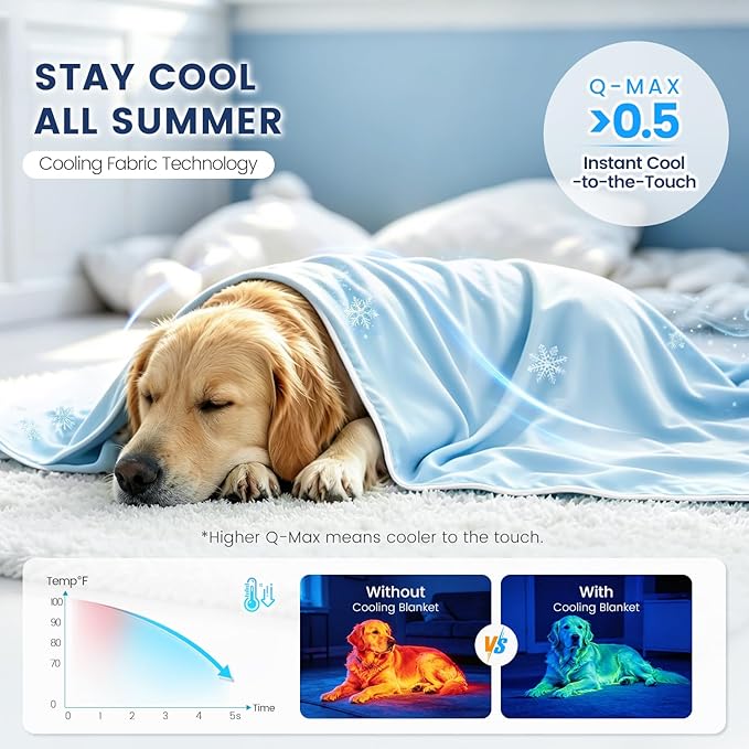 Mora Pets Premium Cooling Blanket for Dogs, Q-MAX>0.5 Washable Breathable Cooling Mat, Lightweight Soft Summer Pet Throw Blanket, Furniture Protector Bed Couch Cover for Small Dog Cat, Blue, 29x40