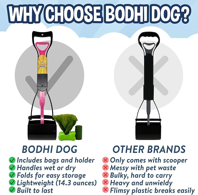 Bodhi Dog Complete Poo Pack- 24" Pooper Scooper, Poop Bags, & Waste Bag Holder, Ideal for Small to XL Pets - Durable, Easy-to-Use, Great for Grass, Gravel, & Outdoor Cleanups (Pink)