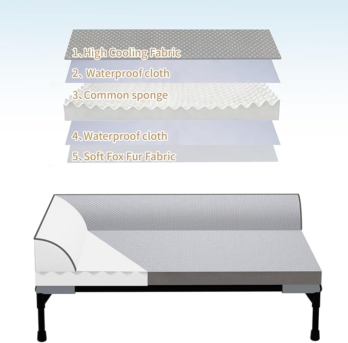 Elevated Cooling Dog Bed, Orthopedic Pet Bed for Medium Dogs, Removable Washable Cover, Indoor & Outdoor Raised Pet Bed with Breathable Mesh, Size: 32"*25"*7"