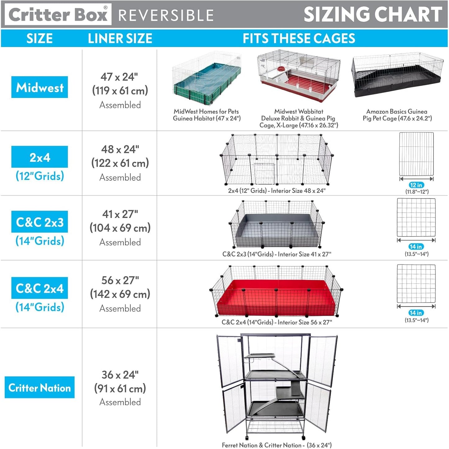 Paw Inspired Critter Box Washable Cage Liner, Reversible Fleece Bedding with Raised Sides for Ferrets, Guinea Pigs, Rats, Chinchillas, Small Animals (Critter Nation/Ferret Nation, Gray/Green)