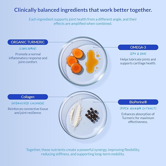 Turmeric Curcumin for Dogs - 90 Soft Chews - with Collagen, BioPerine and Fish Oil - Hip & Joint Support, Ease Inflammation, Antioxidant.