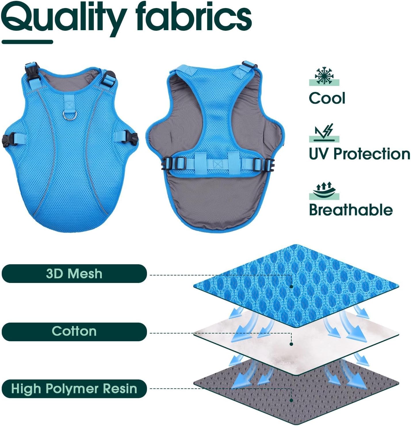 Kuoser Dog Cooling Vest, Pet Cooler Coat, Breathable Doggie Cool Jackets for Medium Dogs, Reflective Cooling Harness, Puppy Summer Essentials Blue L