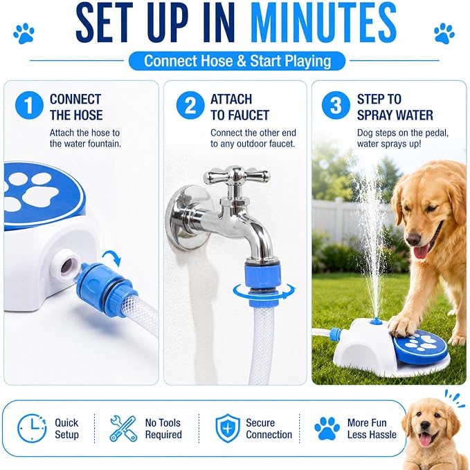 Dog Water Fountain Toy for Large Dogs, Paw Activated Water Sprinkler for Dogs, Outdoor Dog Water Toys for Hose, Fun Step-On Dog Water Fountain, Durable Dog Sprinkler Paw Activated Feeder (Blue)