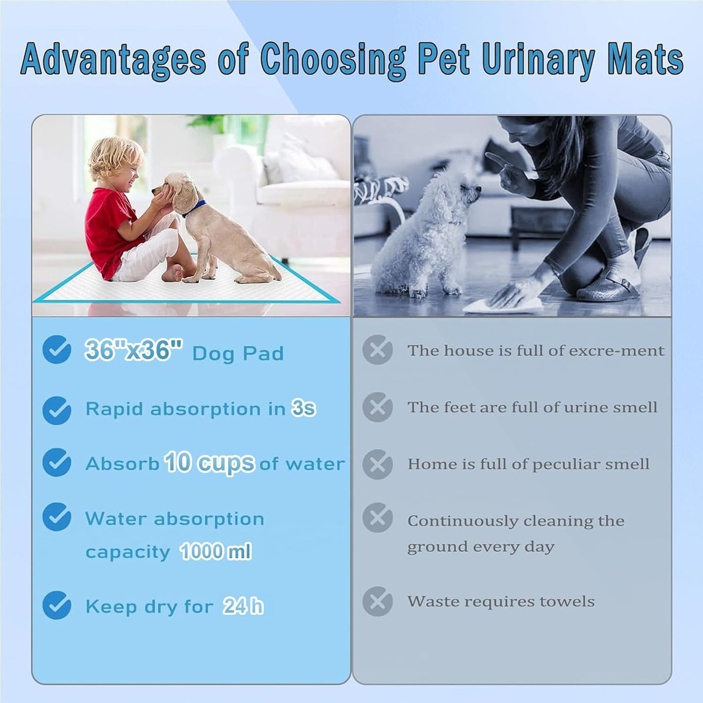 XXXXL Puppy Pee Pads for Dogs 36"x47" 40 Count, Extra Large Dog Pee Pads, Leak-Proof & Super Absorbent Dog Pee Pads, Thicken Disposable Potty Pads Puppy Training Pads for Cats Rabbits