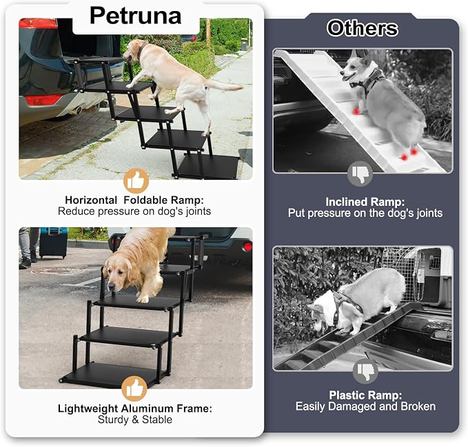 Extra Wide 20" Dog Stairs for Large Dogs, Dog Steps for Car 5 Steps | Foldable Dog Ramp for Car with Non-Slip Surface, Dog Stairs for Cars SUV High Beds Trucks, Portable Pet Stairs up to 250 lbs