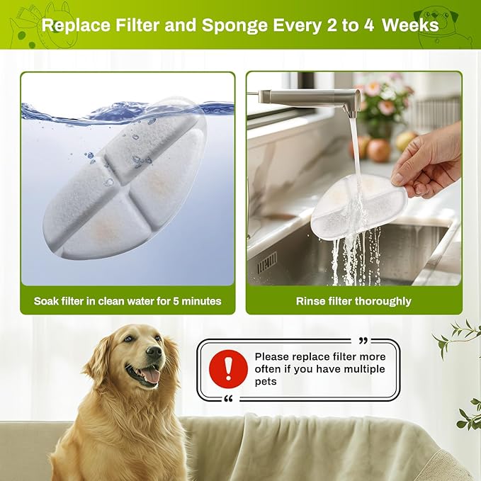12 Pack Filters and Pump Sponges for 7L/1.8Gal Dog Water Bowl Dispenser(FN-W05), ZEKIRY Cat Water Fountain Filter, 4-Layer Filtration Pet Fountain Filters Replacement